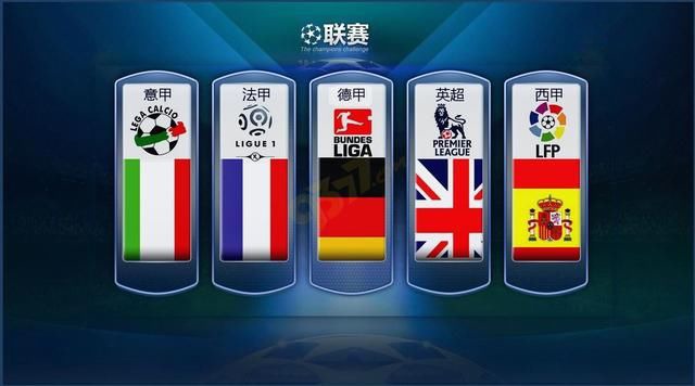 回顾NBA